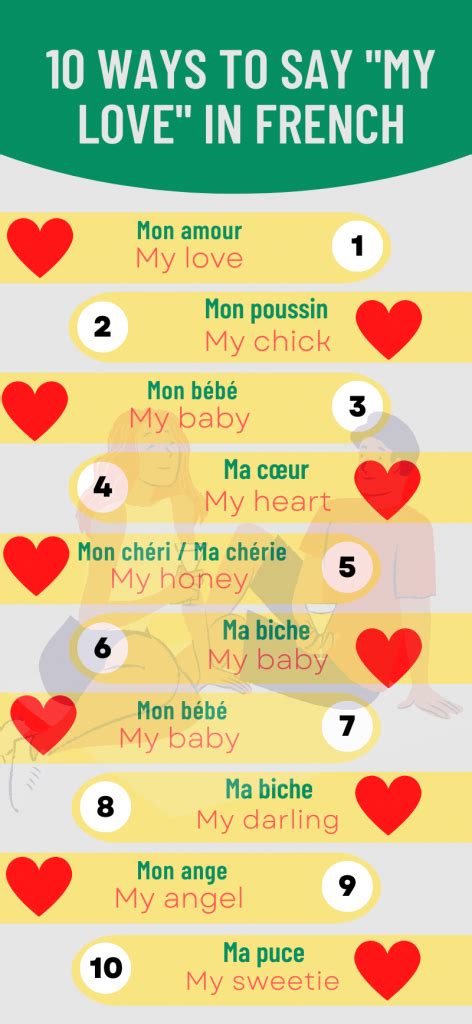 traduction love|deep love in french.